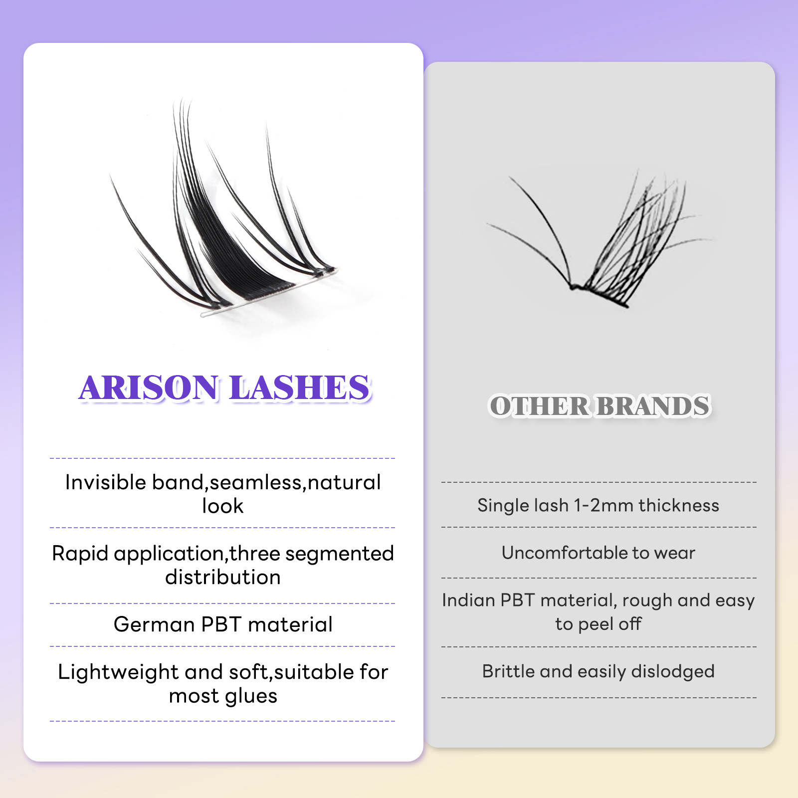 Lashes Clusters Natural C Curl - Eyelash Extension No 9 리뷰 및 가격