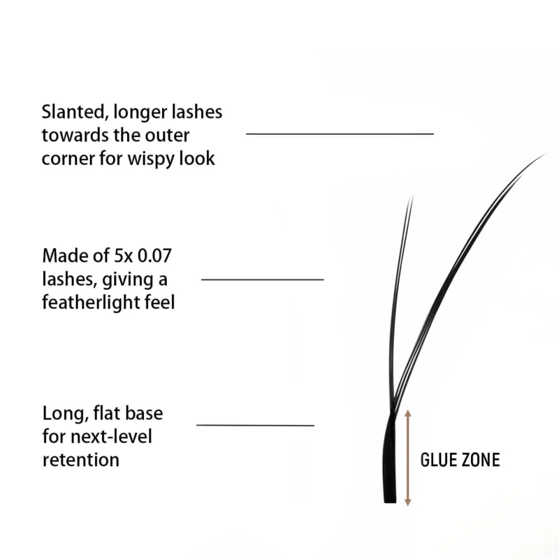 SENSE LASHES Fox YY Shape Eyel - Eyelash Extension Yelix 리뷰 및 가격