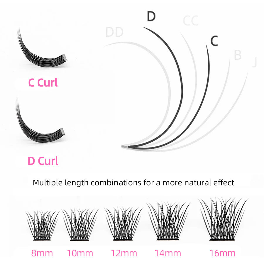 144 pcs DIY Cluster Segmented  - Eyelash Extension Russian 리뷰 및 가격