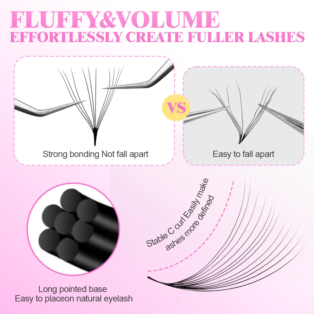 MAYOOC 800Fans Loose Fan Lashe - Eyelash Extension Logo 리뷰 및 가격