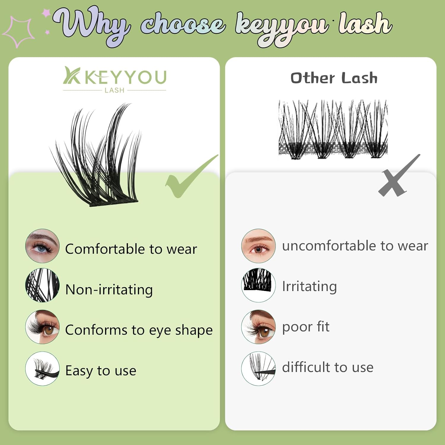 144Pcs Lash Clusters Kit with  - Eyelash Extension Remover At Home 리뷰 및 가격