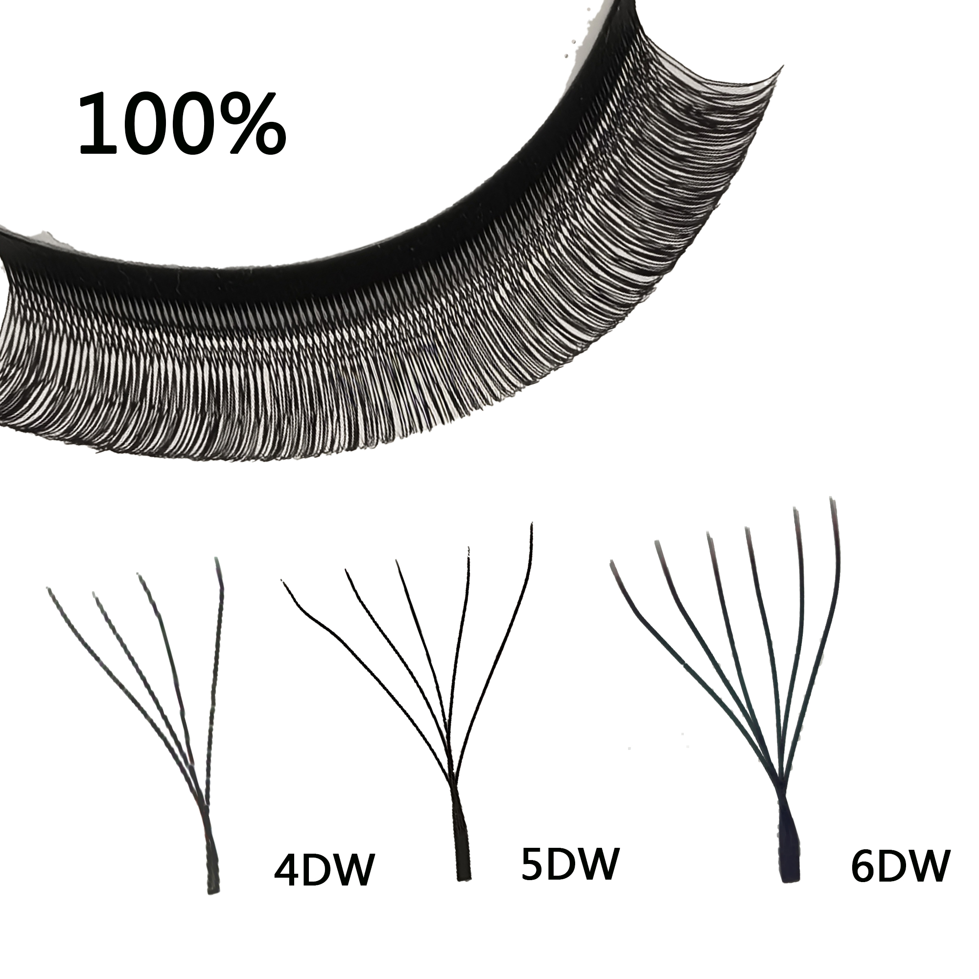 Tbestt U Shaped 4D 5DW Eyelash - Eyelash Extension Yelix 리뷰 및 가격