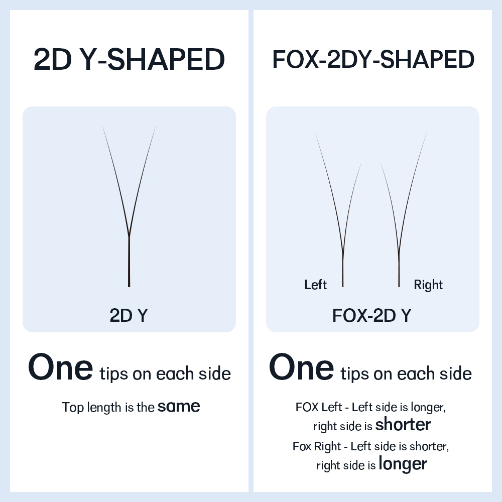 NATUHANA Single Tip 2D YY Lash - Eyelash Extension Yelix 리뷰 및 가격