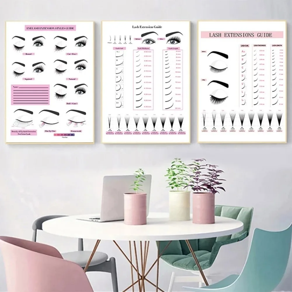 Canvas Painting HD Print Wall  - Eyelash Extension Eyelash 리뷰 및 가격