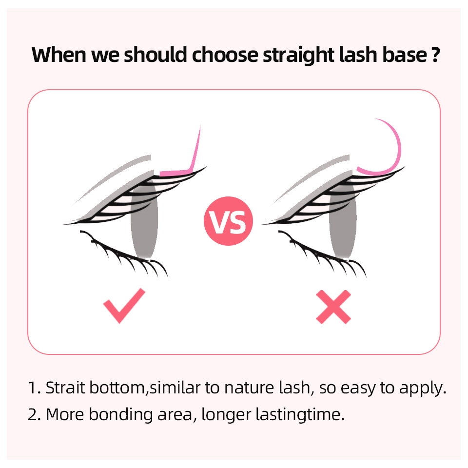 RUJADE L L+ LC LD LU(M) Curl I - Eyelash Extension Russian 리뷰 및 가격