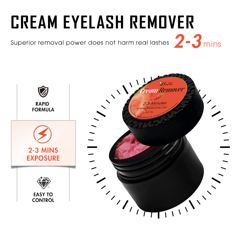 IWYBBeauty Eyelash Extension R - Eyelash Extension Wash 리뷰 및 가격